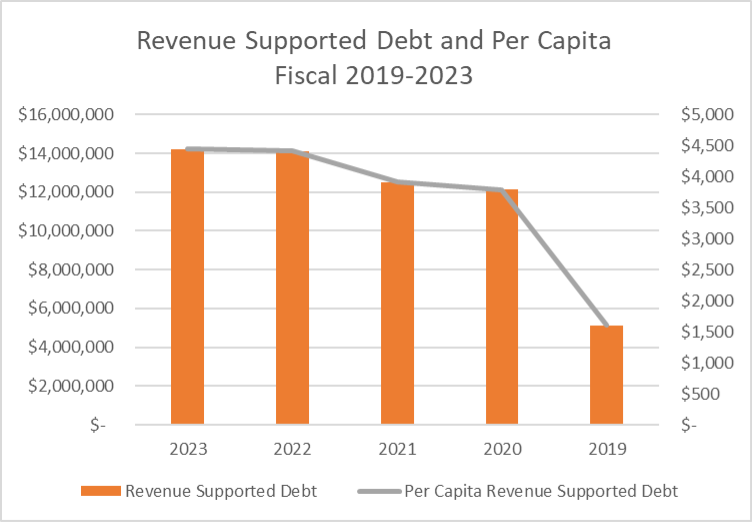 Revenue_1.png